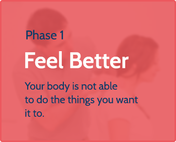 Phase 1 - Feel Better