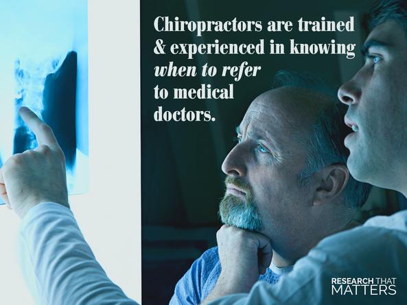 Is Chiropractic Care Right For Me